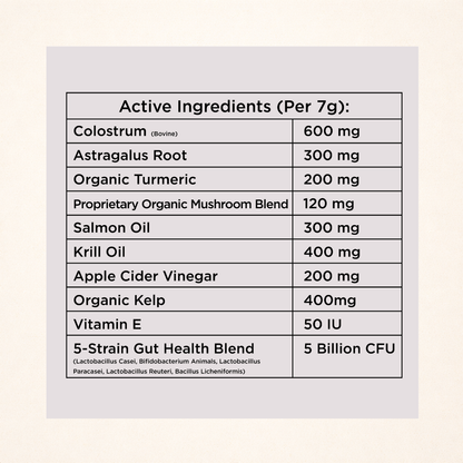 Allergy & Immune Chews (90 Chews)