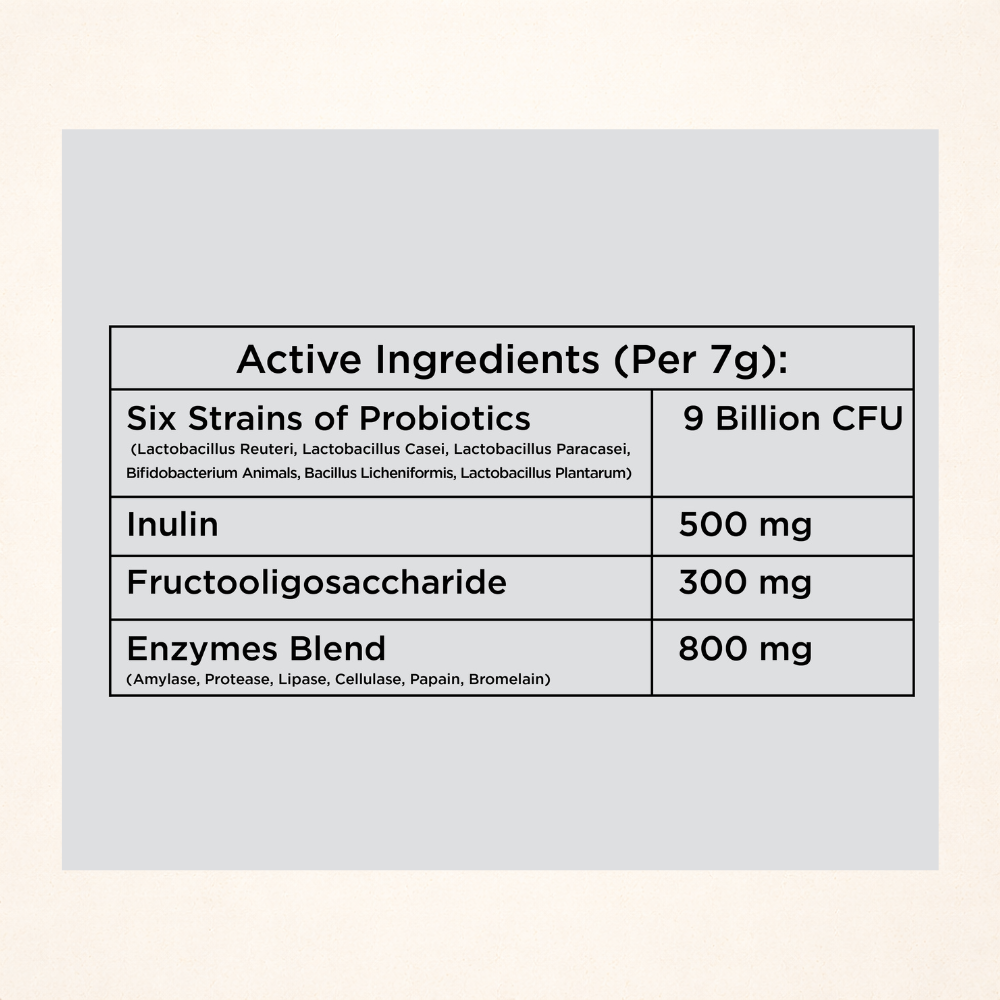 Probiotic Chews (90 Chews)