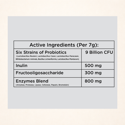 Probiotic Chews (90 Chews)